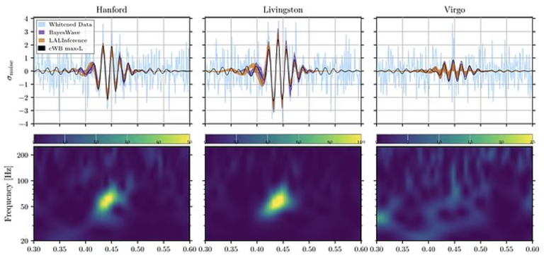 ثقب دودي يربط بين عالمنا وكون آخر