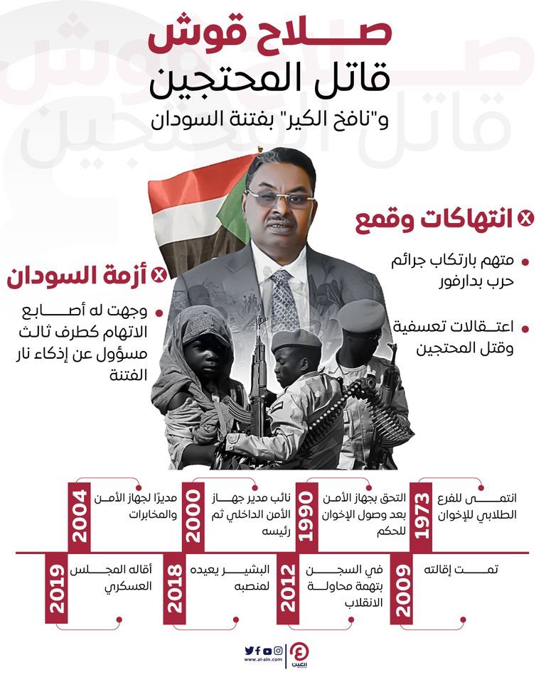الإخواني صلاح قوش