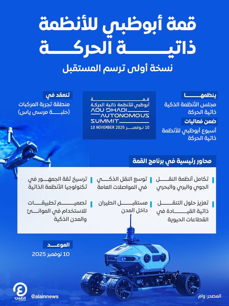 قمة أبوظبي للأنظمة ذاتية الحركة ترسم ملامح مستقبل النقل الذكي 