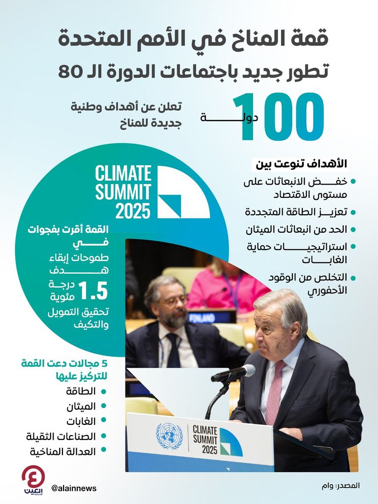 أنطونيو غوتيريش الأمين العام للأمم المتحدة