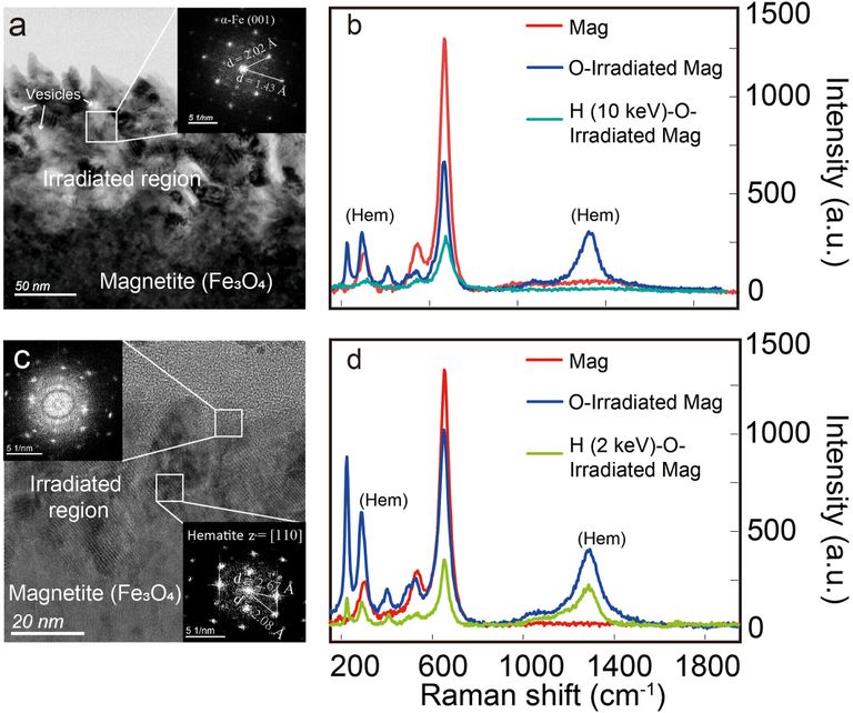 دراسة تكشف دور الأكسجين المتسرب من الأرض في صدأ القمر