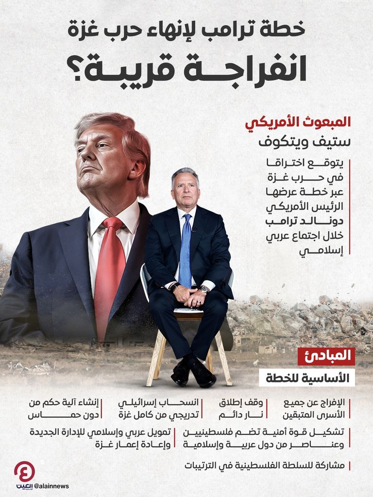 الرئيس الأمريكي دونالد ترامب