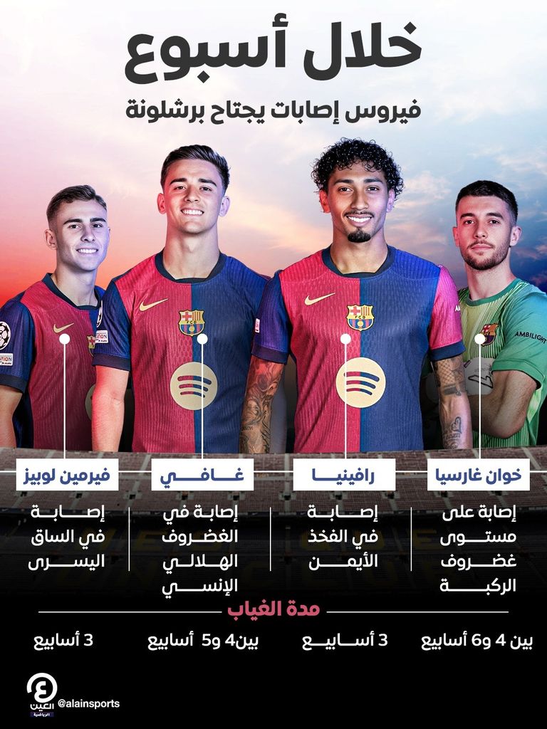 فريق برشلونة