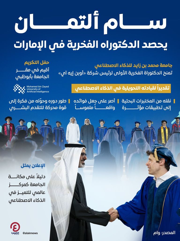 جانب من مراسم منح الدكتوراه الفخرية