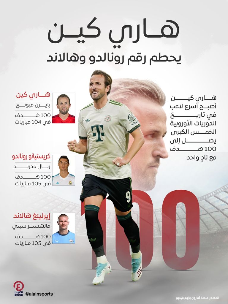 هاري كين مهاجم بايرن