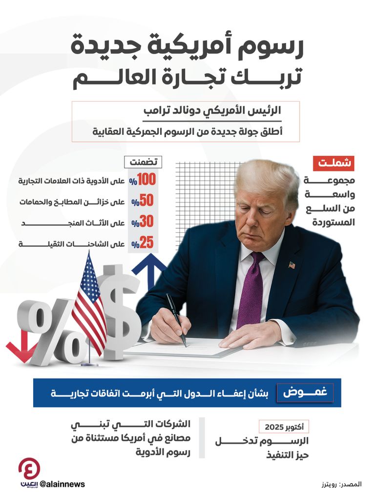 دونالد ترامب