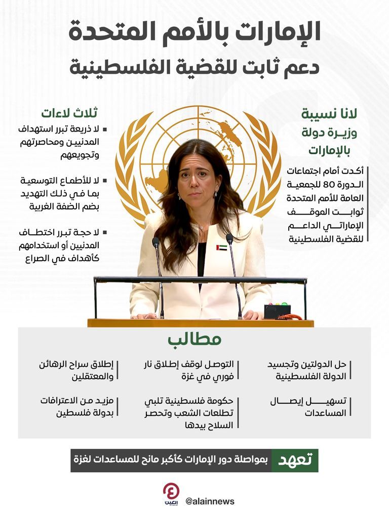 علما الإمارات وفلسطين