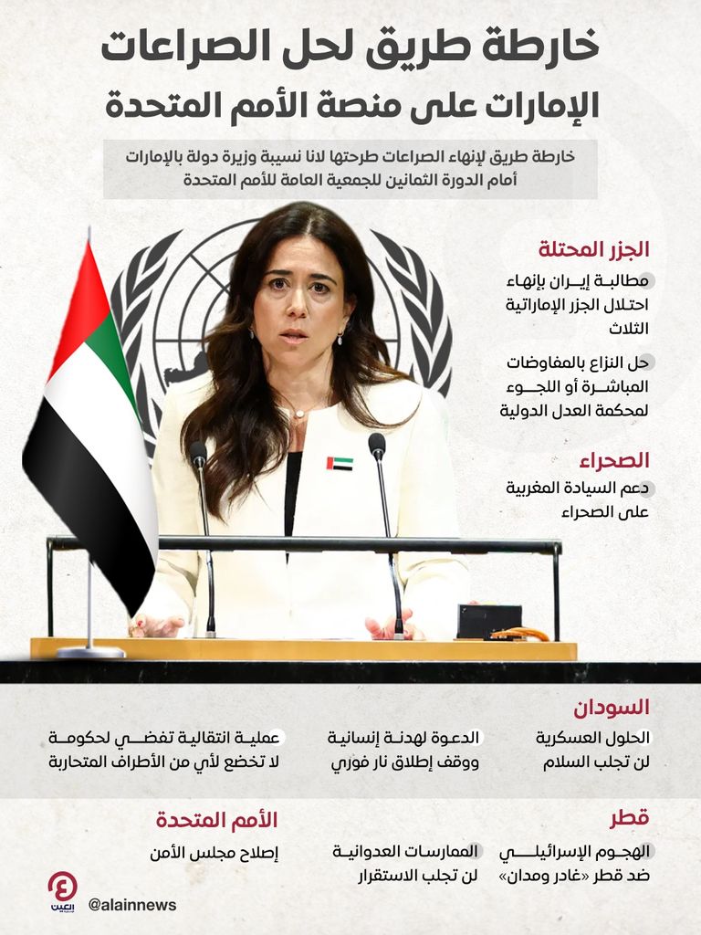 لانا نسيبة وزيرة دولة بالإمارات