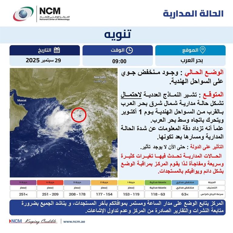 منخفض جوي على السواحل الهندية منخفض جوي على السواحل الهندية
