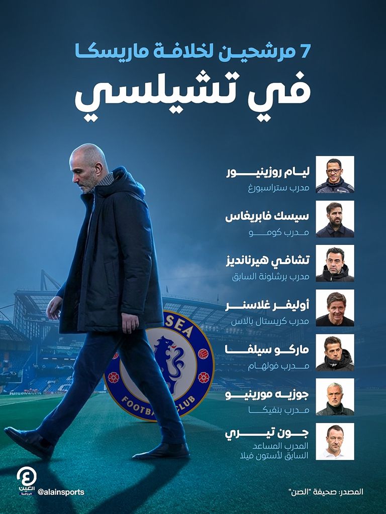 إنزو ماريسكا مدرب تشيلسي السابق