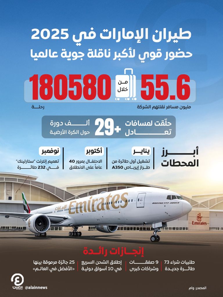 طيران الإمارات