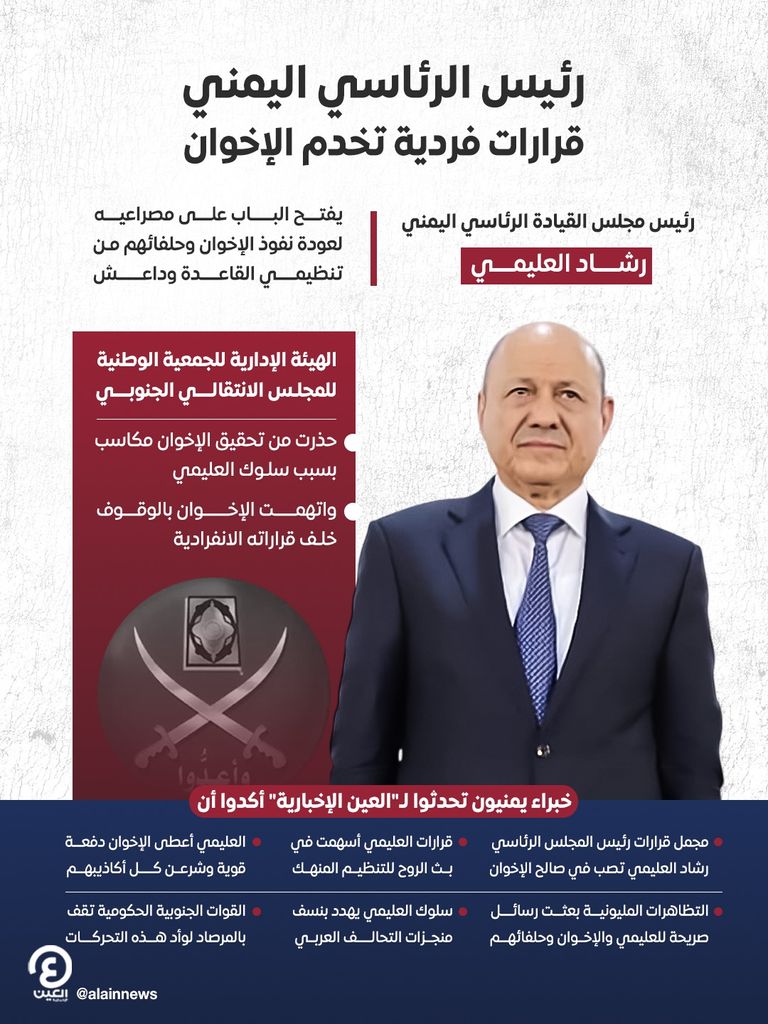 إخوان اليمن - صورة تعبيرية