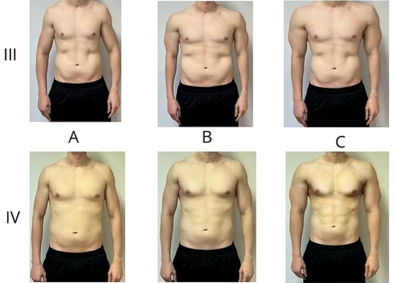 ماذا يجذب النساء في الرجال؟