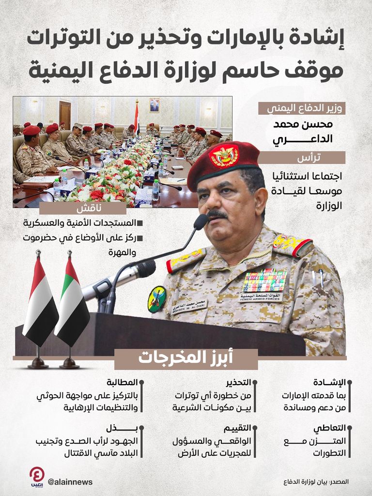 وزير الدفاع اليمني