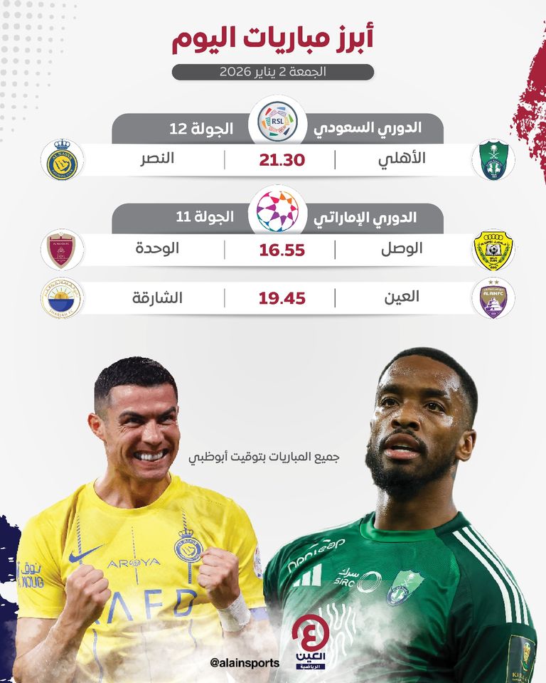 كرستيانو رونالدو لاعب النصر السعودي 