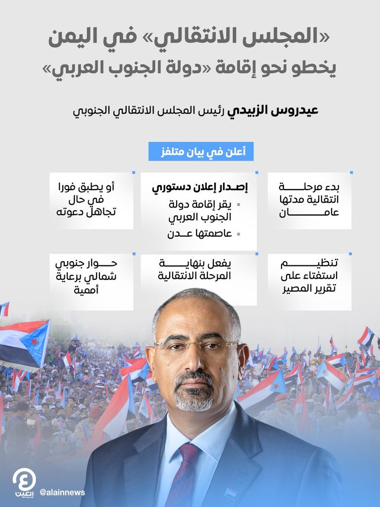  عيدروس الزبيدي رئيس المجلس الانتقالي الجنوبي في اليمن