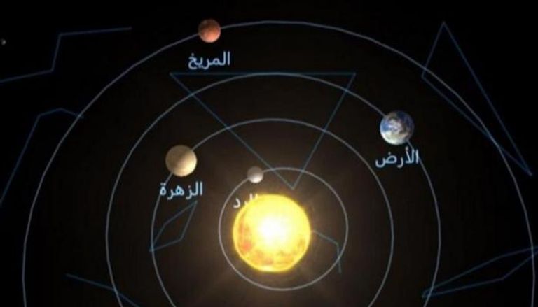 ظاهرة "الحضيض"