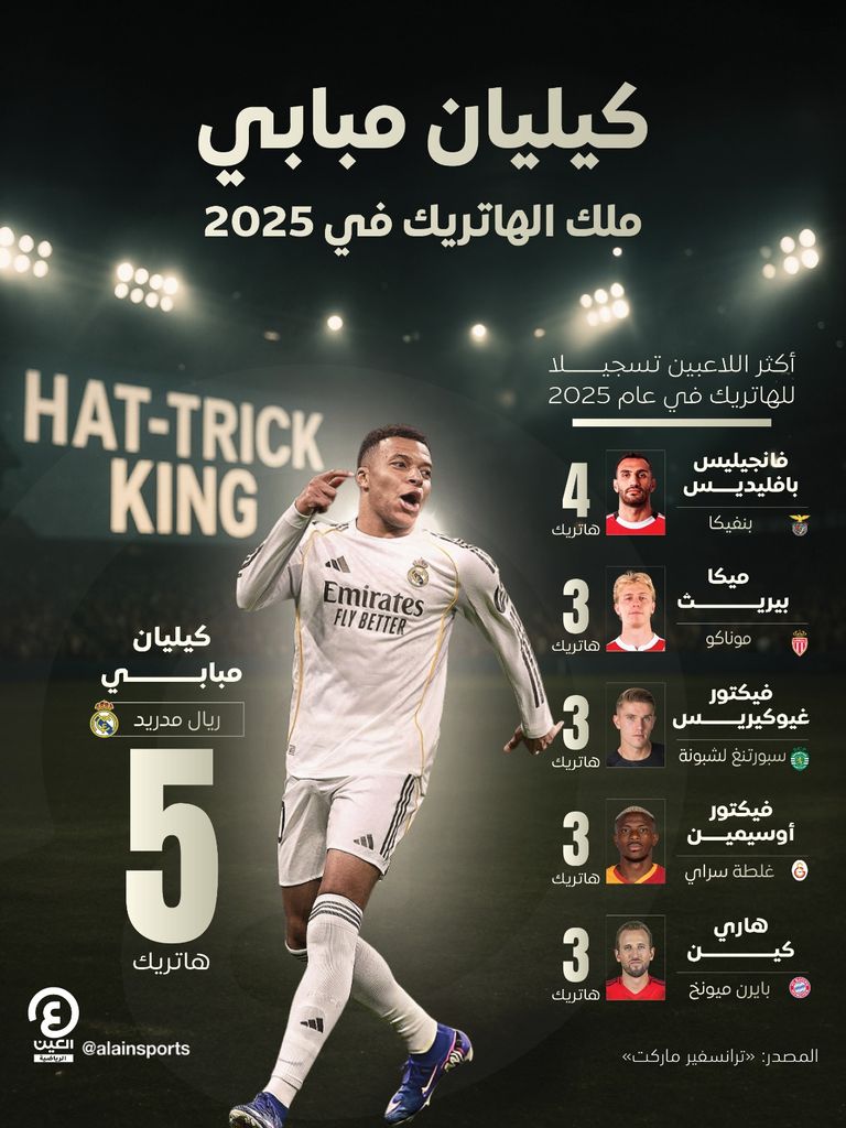 كيليان مبابي نجم ريال مدريد