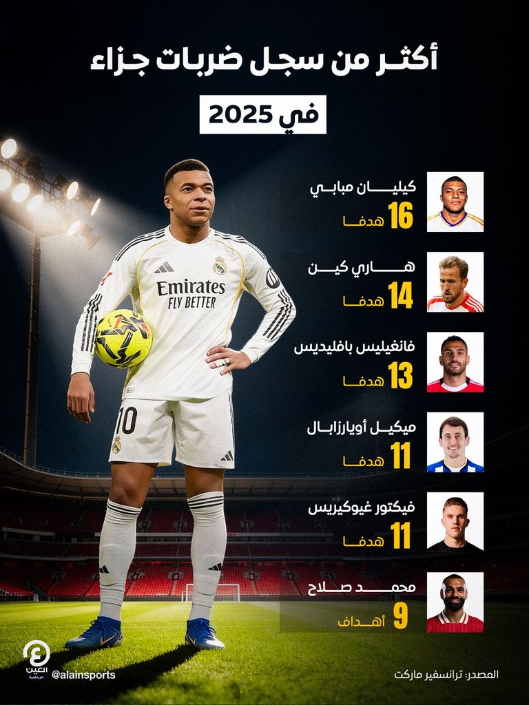 كيليان مبابي