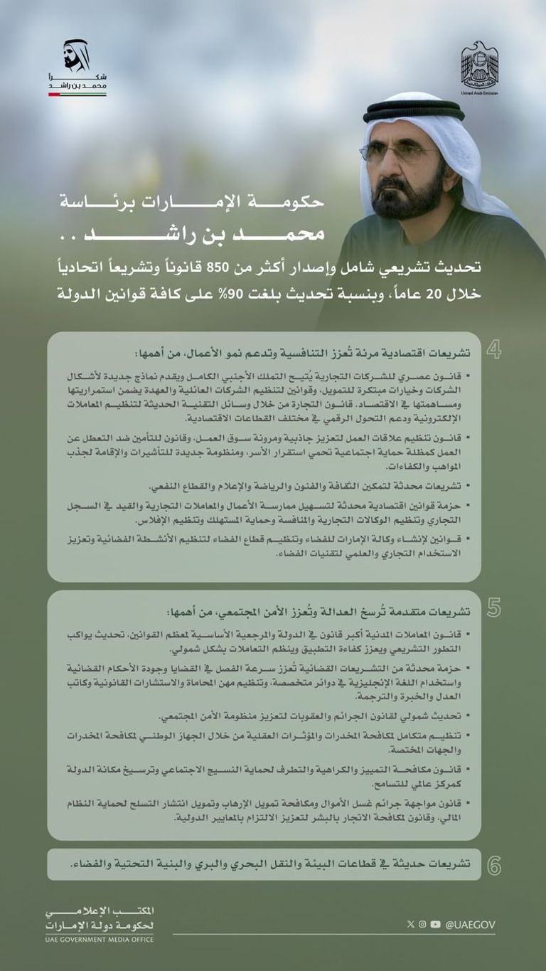 علم دولة الإمارات - أرشيفية