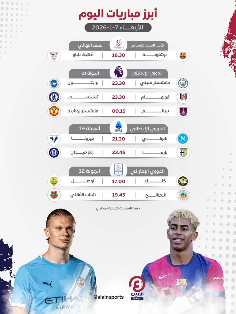 برشلونة وأتلتيك بلباو 