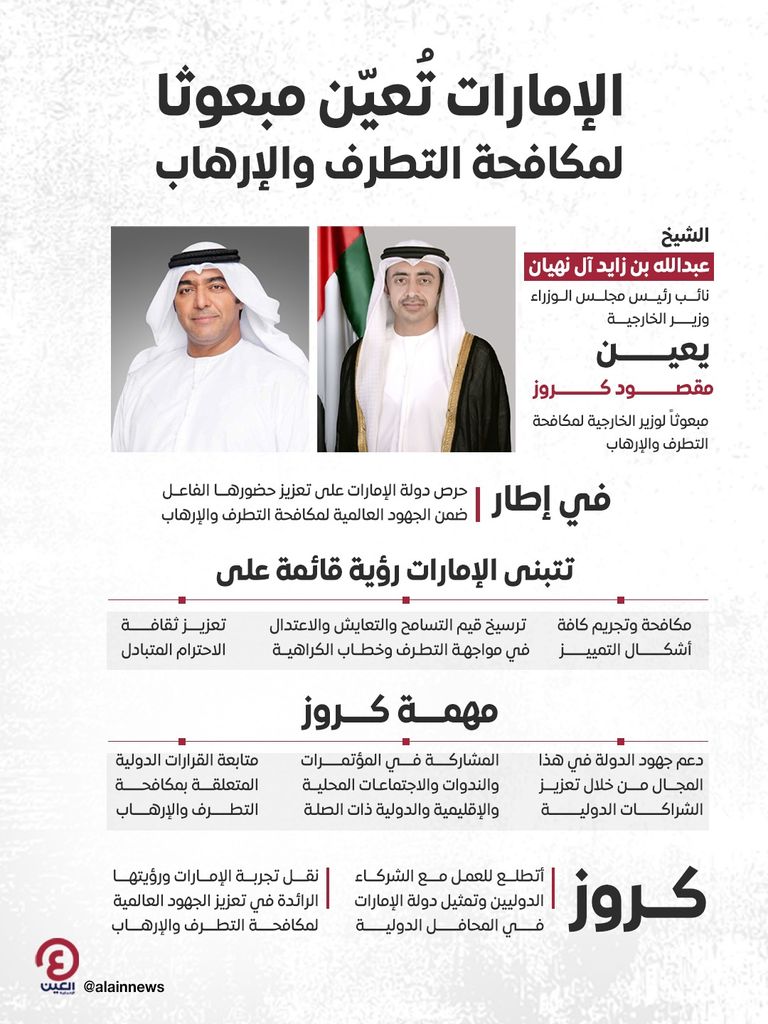 علم دولة الإمارات