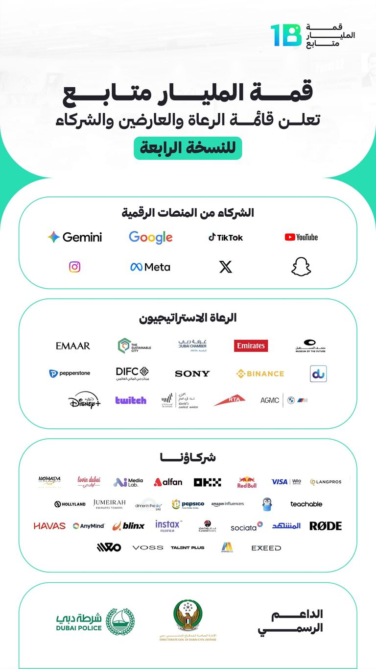 قمة المليار متابع