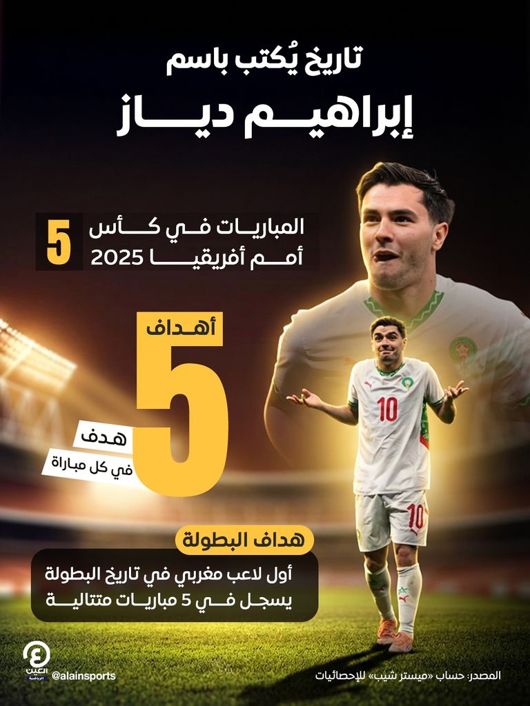 إبراهيم دياز 