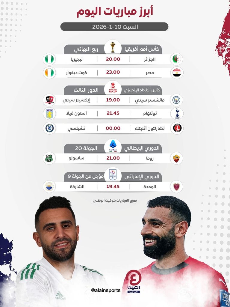 الوحدة والشارقة 