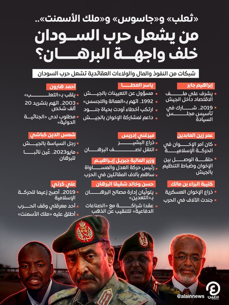 عناصر من الجيش السوداني - العين الإخبارية