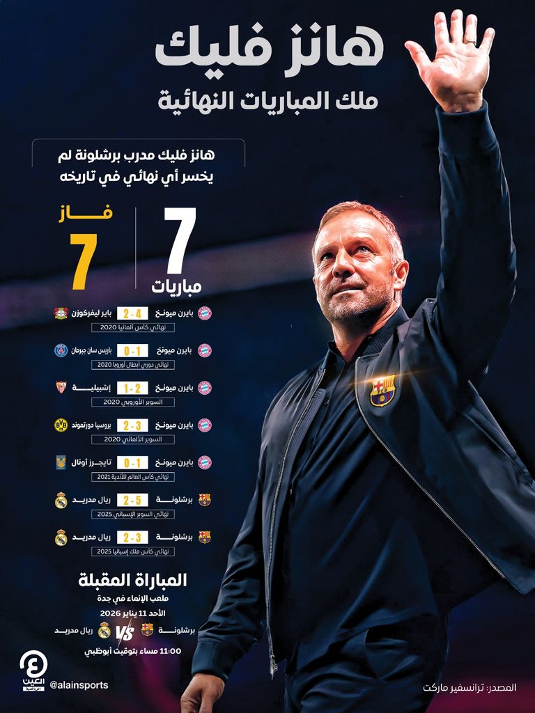 هانز فليك مدرب برشلونة