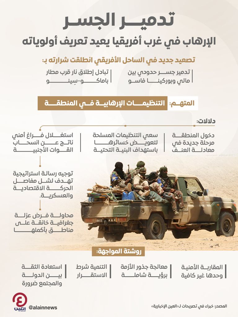 عناصر من جماعة نصرة الإسلام والمسلمين