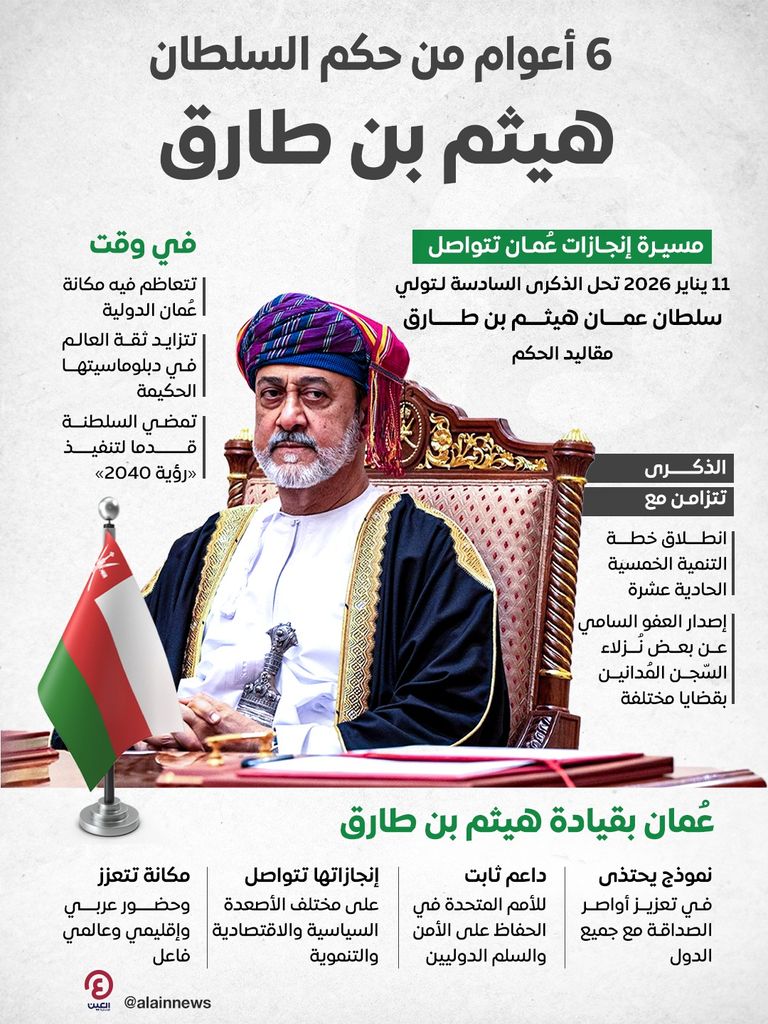 سلطان عمان هيثم بن طارق