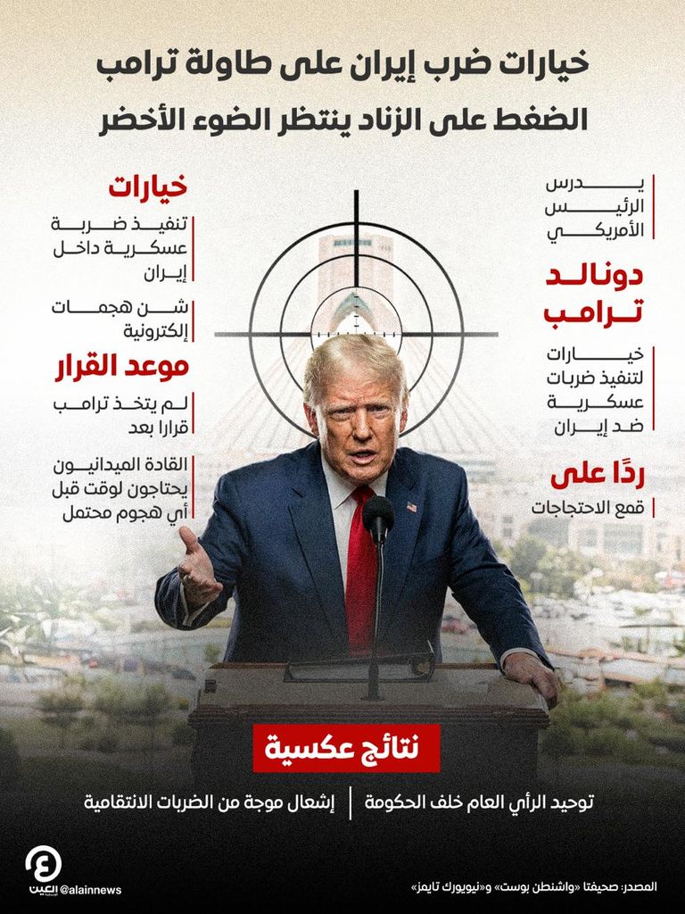 متظاهرة قامت بطلاء وجهها بألوان العلم الإيراني دعما للاحتجاجات