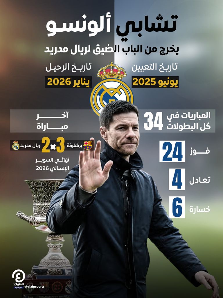 تشابي ألونسو