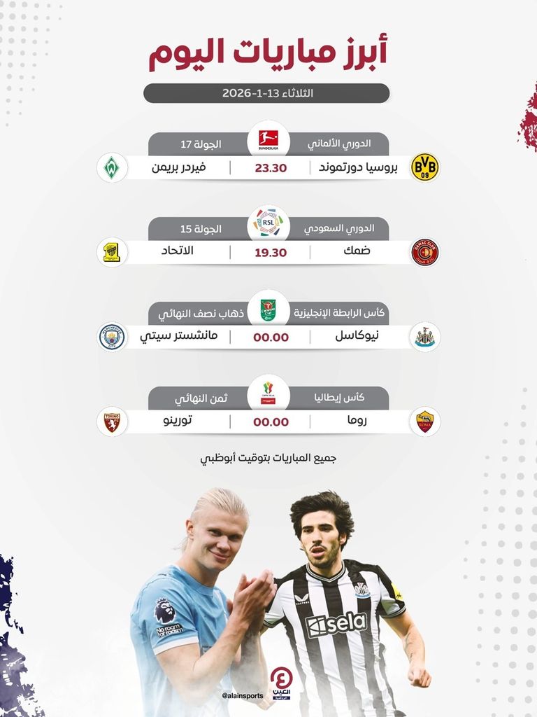 مانشستر سيتي ضد نيوكاسل