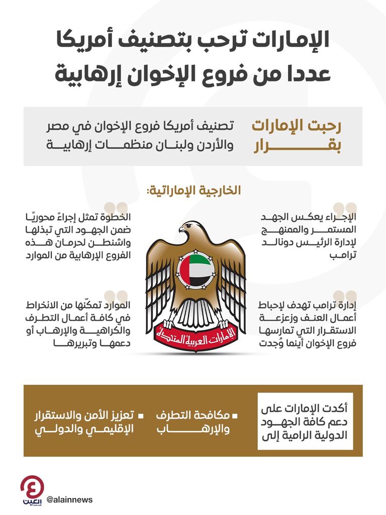 علم دولة الإمارات