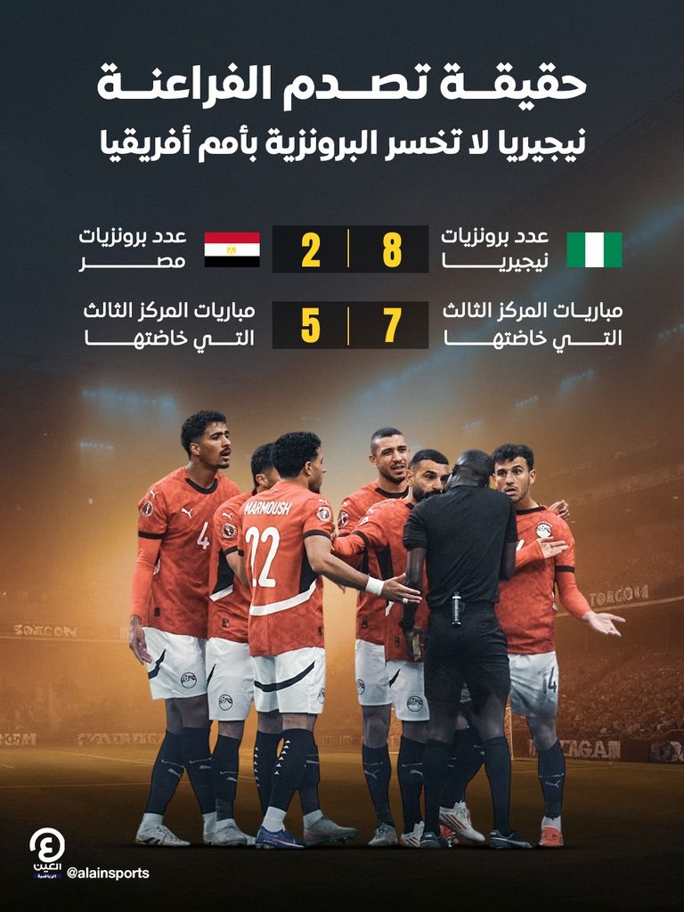 مباراة مصر ونيجيريا - أرشيفية