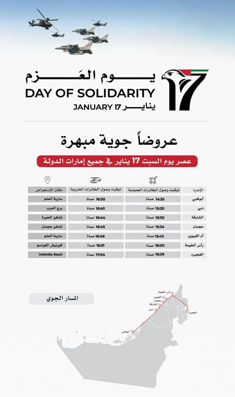 يوم العزم.. ملحمة إماراتية ملهمة ضد الإرهاب الحوثي