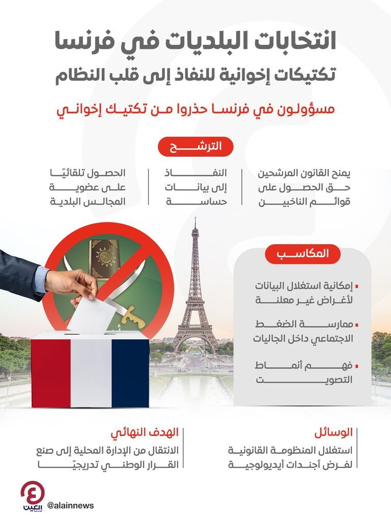 فرنسي يقترع في انتخابات البلديات - أرشيفية