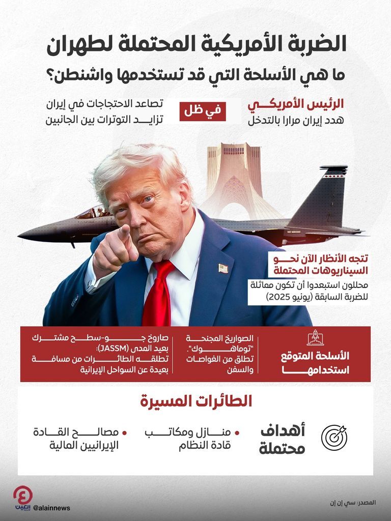 مقاتلتان أمريكيتان - أرشيفية