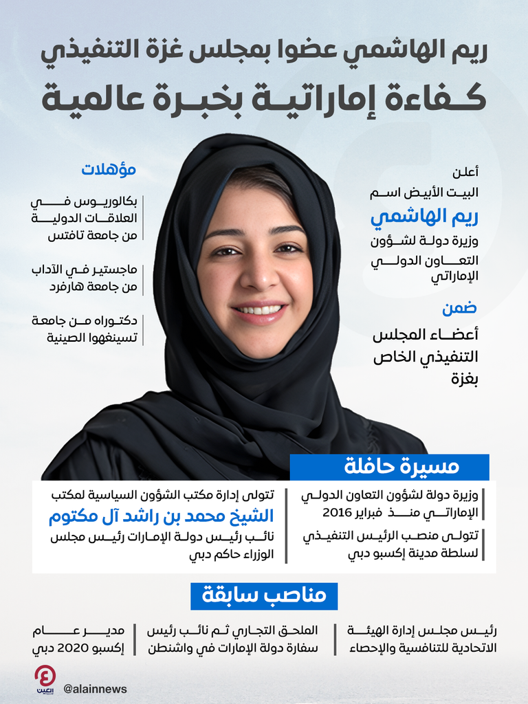 ريم الهاشمي عضوا بمجلس غزة التنفيذي.. كفاءة إماراتية بخبرة عالمية - صورة 1