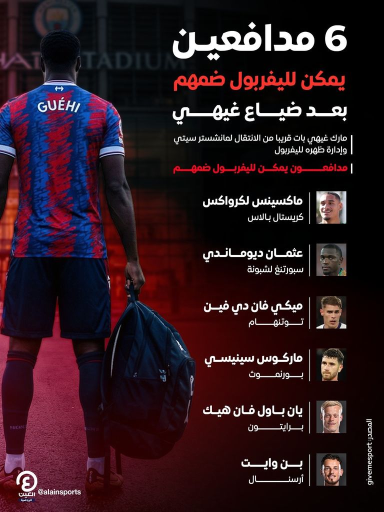 محمد صلاح ومارك غيهي