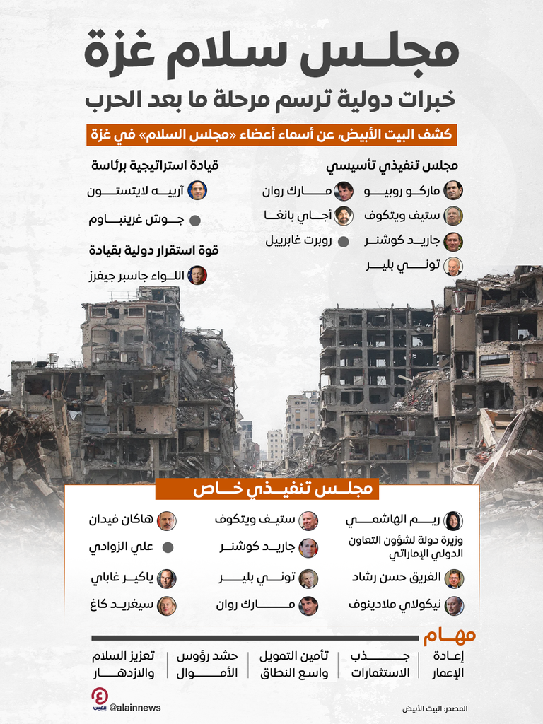 علي شعث يوقع قرار بدء عمل اللجنة