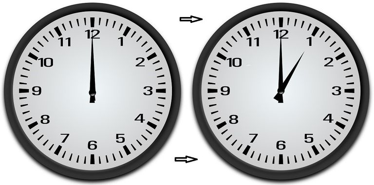 تغيير الساعة