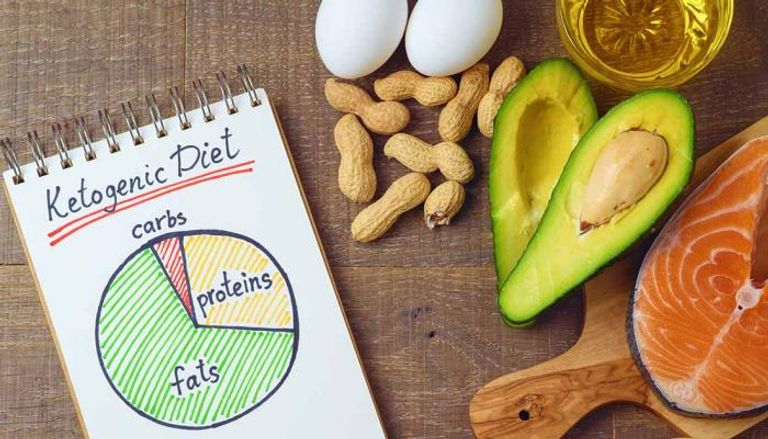 كشف طريقة حماية الحمية الكيتونية من نوبات الصرع