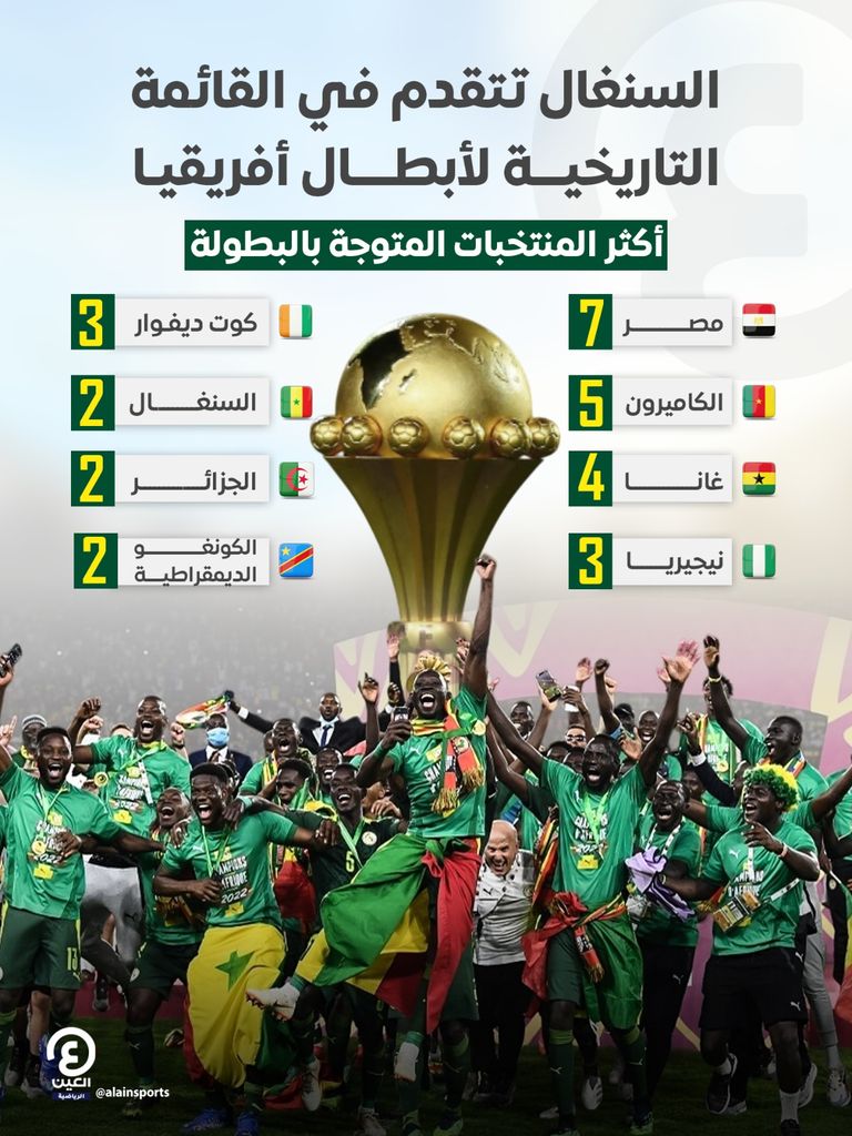 منتخب السنغال بطل أفريقيا