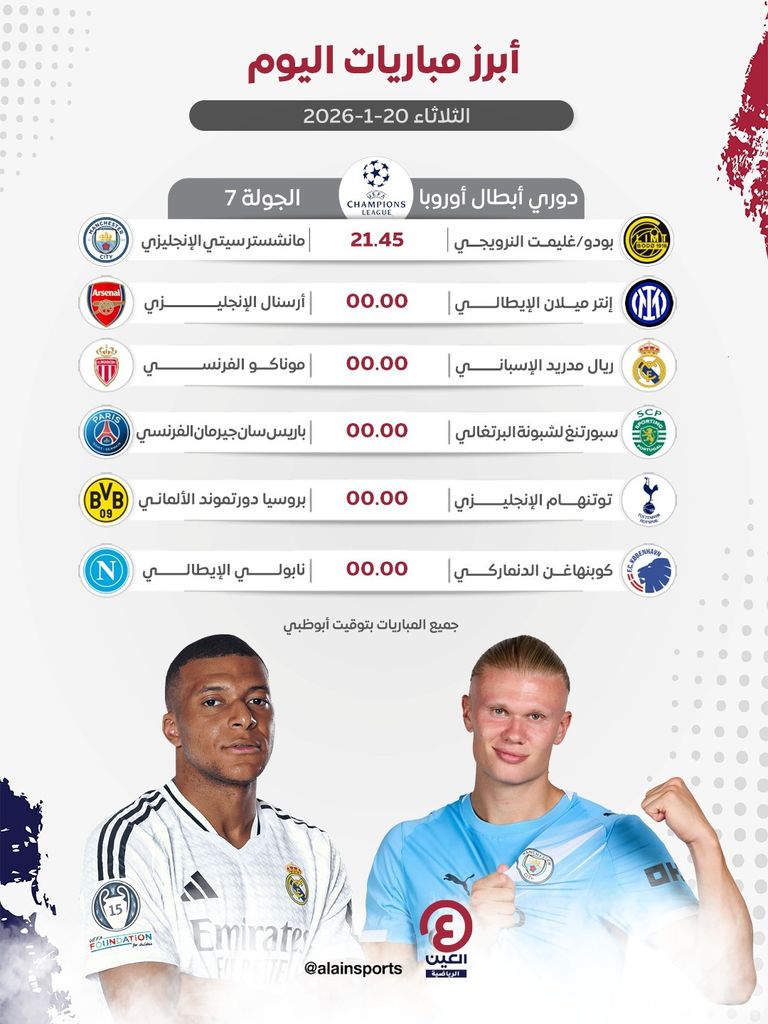 كرة دوري أبطال أوروبا