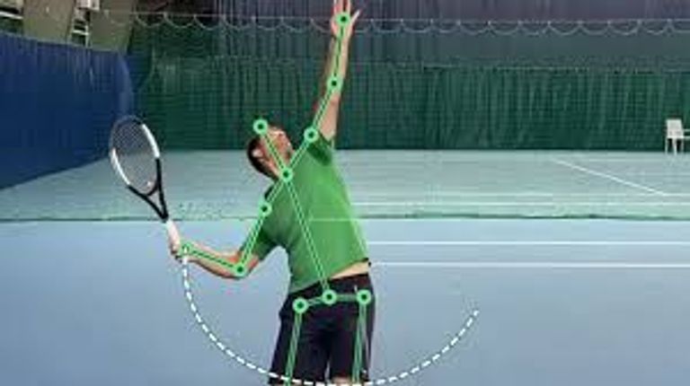 الذكاء الاصطناعي في الرياضة