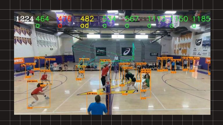 الذكاء الاصطناعي في الرياضة